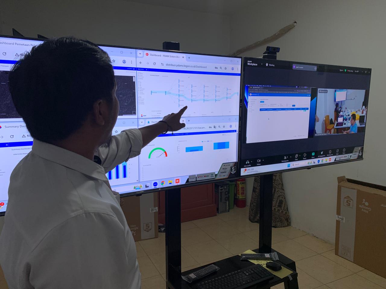 Monitoring distribusi PDAM - Dashboard real-time